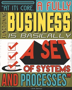 Business Systemization p Business Systemization