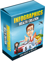 InfographicsWealthCreation p Infographics Wealth Creation
