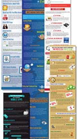 OfflineAuthInfographic p Offline Authority Infographic Pack